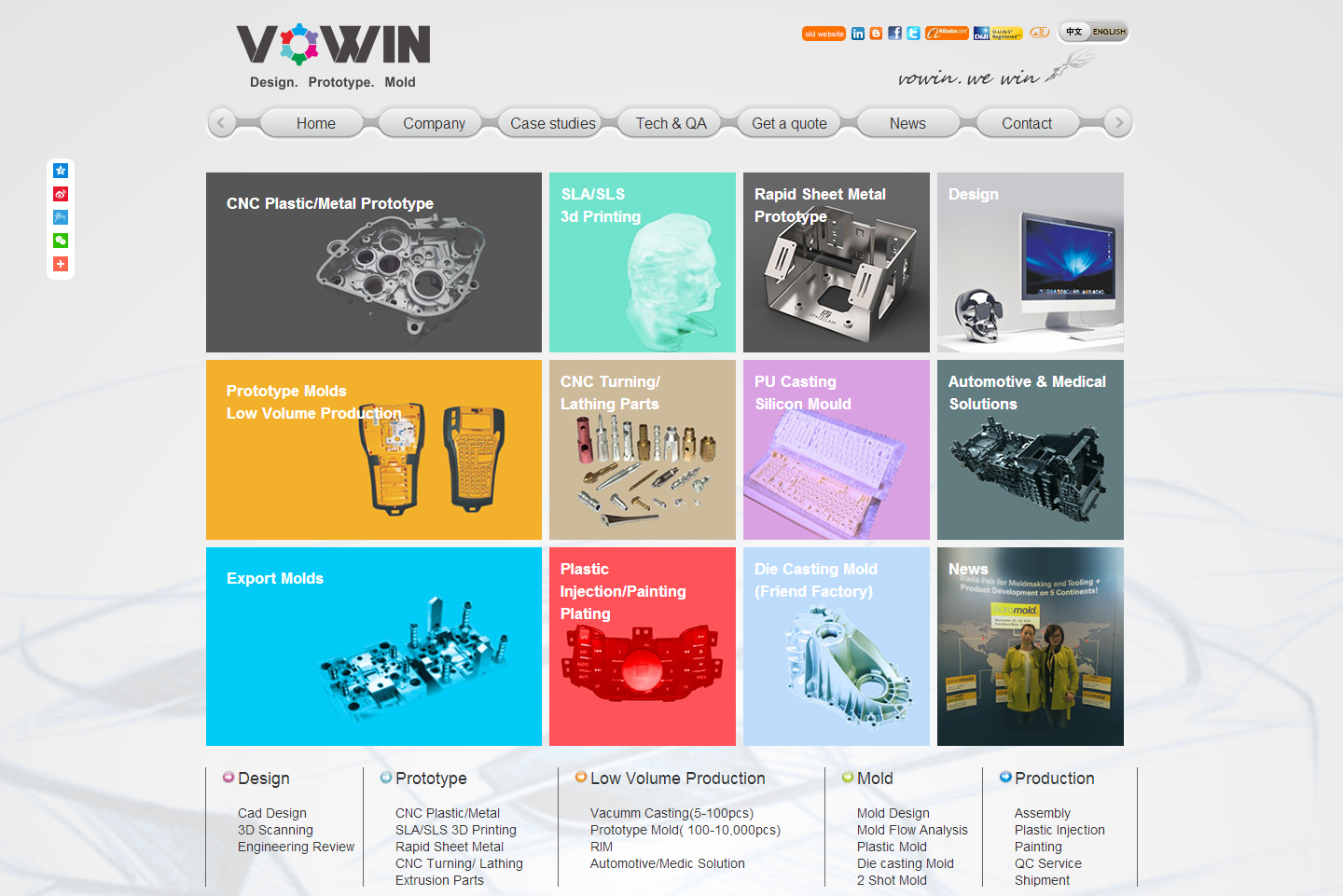 深圳外貿(mào)網(wǎng)站建設(shè)